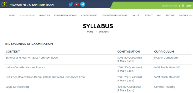 To View Syllabus Process To Apply For Vidyarthi Vigyan Manthan