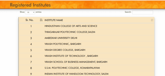 Registered Institutes List 