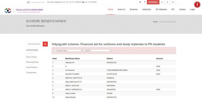Procedure to Check Beneficiary List