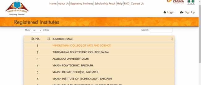 View List of Registered Institute