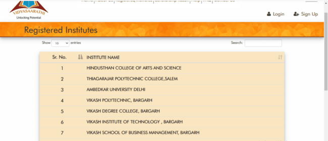  List of Registered Institutes 