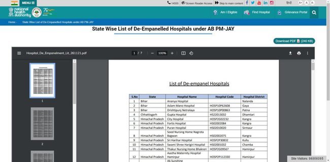 Steps to Find State Wise De-empanelled  Hospital List