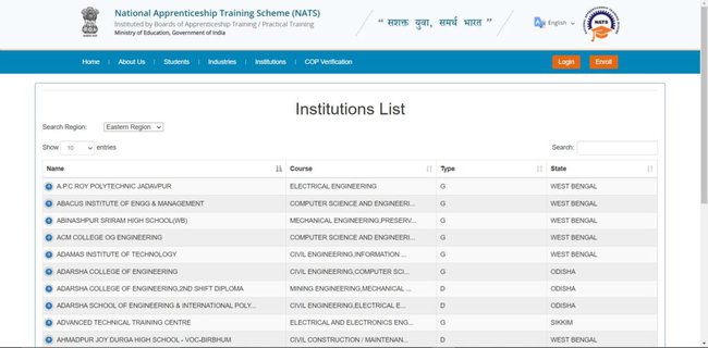 Steps to Search Institutions list