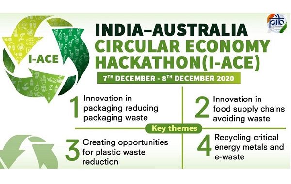 India Australia Circular Economy Hackathon
