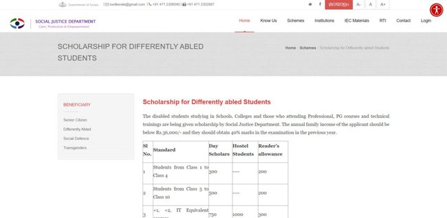 Kerala Disabled Scholarship Scheme List 2022