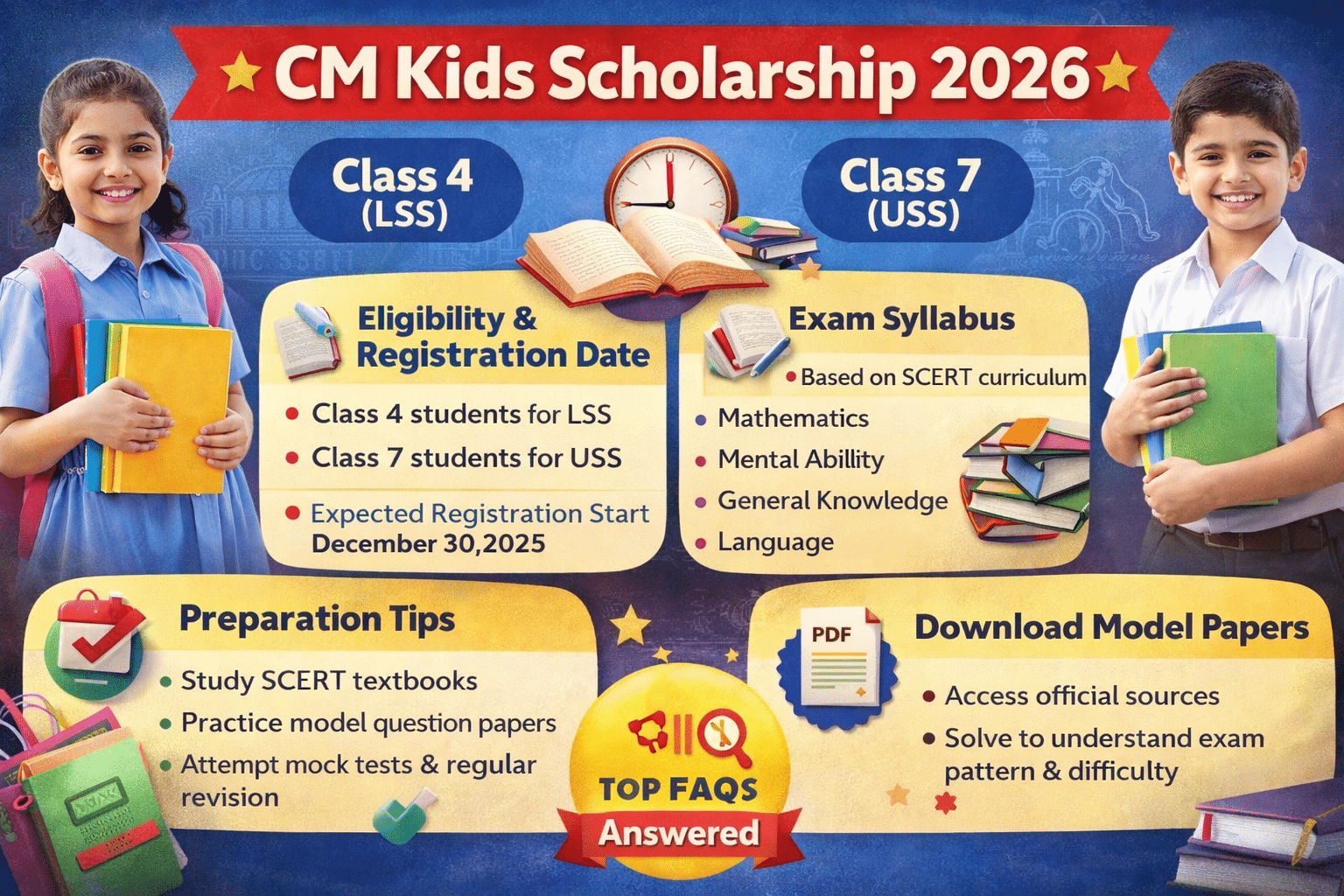 CM Kids Scholarship 2026 infographic showing eligibility for Class 4 LSS and Class 7 USS, syllabus details, registration date and preparation tips