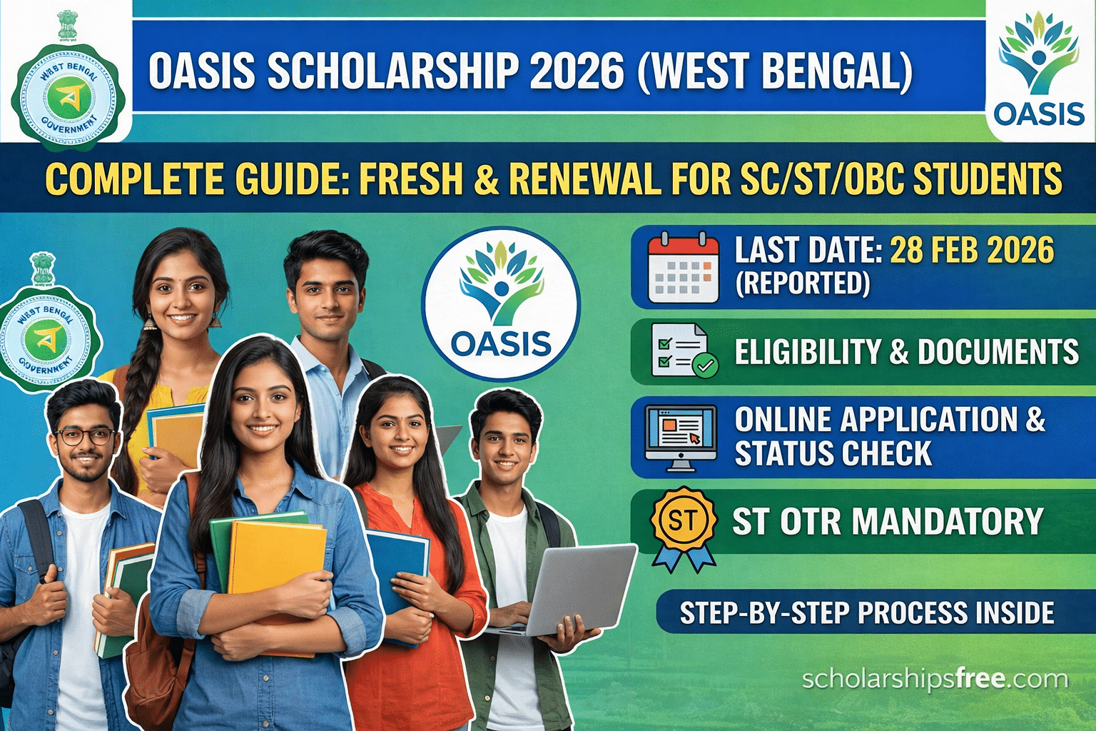 Oasis Scholarship 2026 β Complete Guide for Fresh & Renewal Applicants Infographic for the Oasis Scholarship 2026 in West Bengal, featuring a complete guide for Fresh and Renewal applications for SC/ST/OBC students, including the reported last date of 28 Feb 2026 and the new mandatory OTR requirement for ST students.