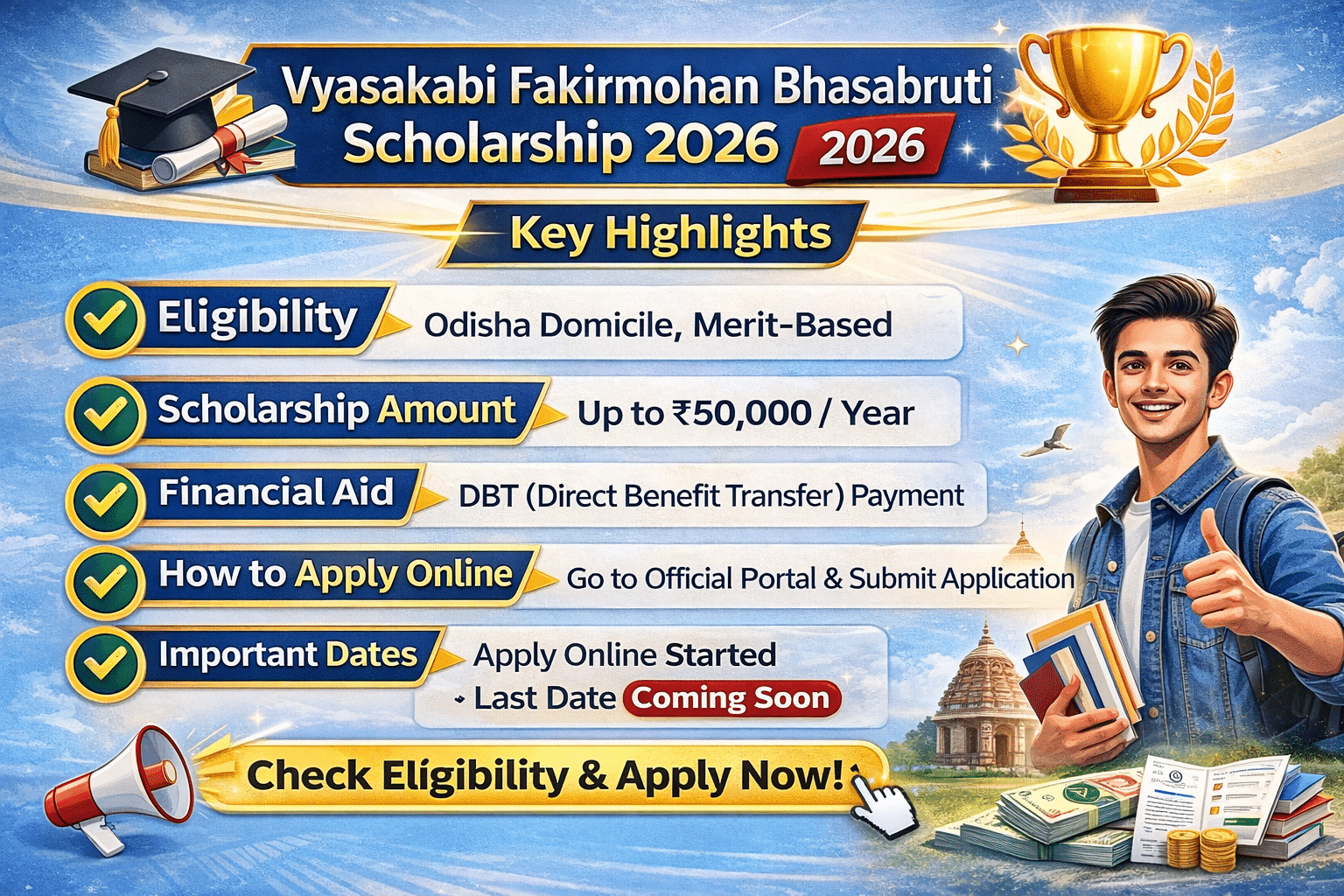 Vyasakabi Fakirmohan Bhasabruti Scholarship 2026: Odisha Students Can Get Big Financial Aid – Full Details Inside! Infographic of Vyasakabi Fakirmohan Bhasabruti Scholarship 2026 showing eligibility criteria, scholarship amount, DBT payment mode, application process and important dates for Odisha students.