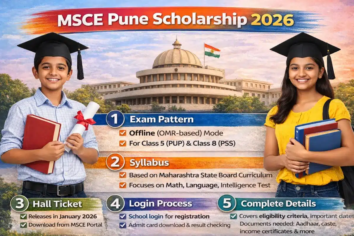 MSCE Pune Scholarship 2026 infographic showing two students in graduation caps in front of Pune Vidhan Sabha with exam pattern, syllabus, hall ticket and login information highlighted.