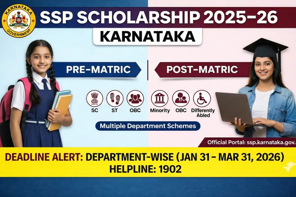 SSP Scholarship 2025-26 Karnataka infographic banner showing Pre-Matric school girl and Post-Matric college student. Features categories SC, ST, OBC, Minority, Differently Abled. Highlights department-wise deadline between Jan 31 - Mar 31, 2026, and Helpline 1902.