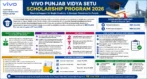 Vivo Punjab Vidya Setu Scholarship