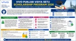Vivo Punjab Vidya Setu Scholarship Program 2026: Apply Online, Eligibility, Amount, Last Date